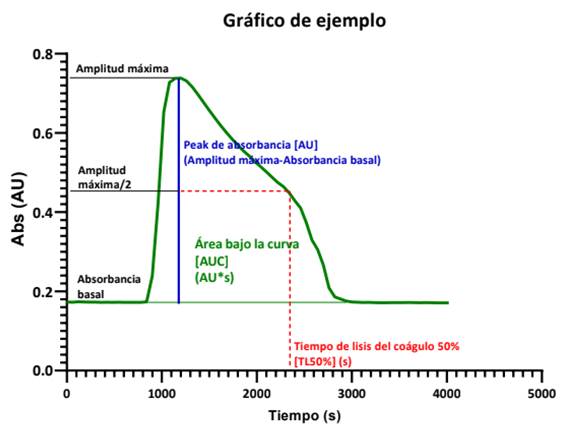 Interfaz de usuario gráfica, Aplicación
Descripción generada automáticamente